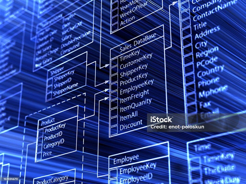 Understanding Database Index Internals: A Deep Dive with PostgreSQL